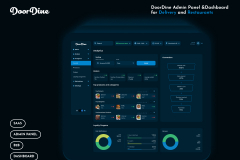 DoorDine Admin Dashboard - B2B SaaS product